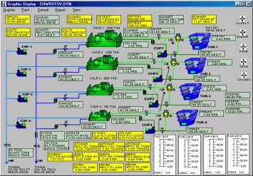 建筑能源管理系统