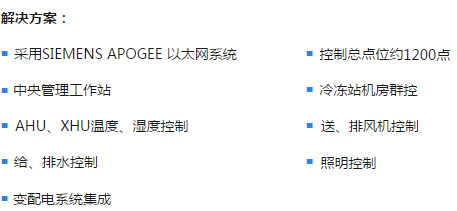 富森 • 美家居