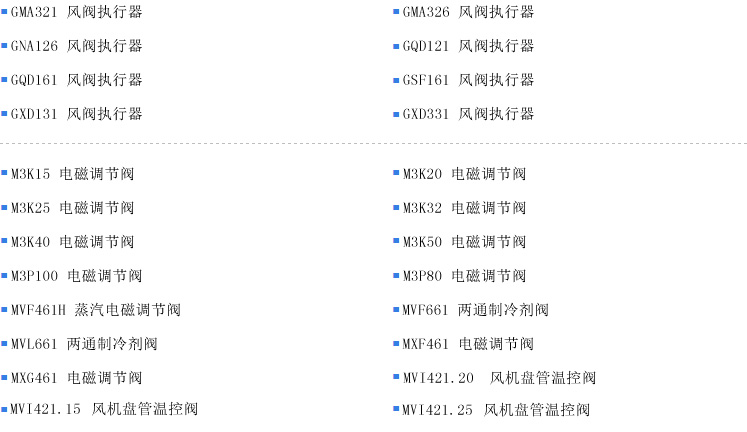 品型号大全