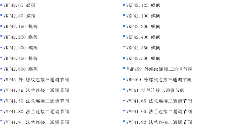 品型号大全